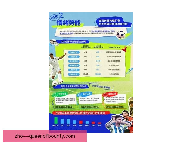聚焦2026年世界杯可能实施的新规则与赛事变革前瞻全面解析